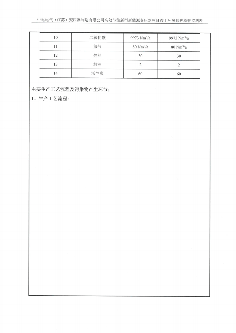 世搏体育(科技)有限公司（江苏）变压器制造有限公司验收监测报告表_07.png